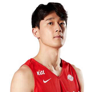 https://img.hkzxgy.com/img/basketball/player/735b1e7056d733963952d4932d7f182a.png