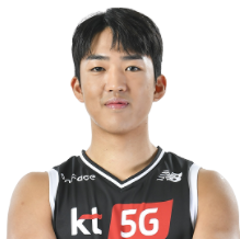 https://img.hkzxgy.com/img/basketball/player/ba966cb2b9dc6e880b5ab9706f869753.png